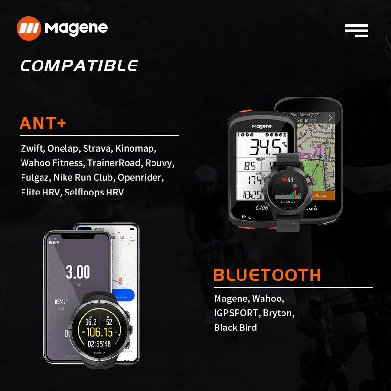 Magene H64 Herzfrequenzmesser  – Breath Rate Monitor Bewertung und Preis