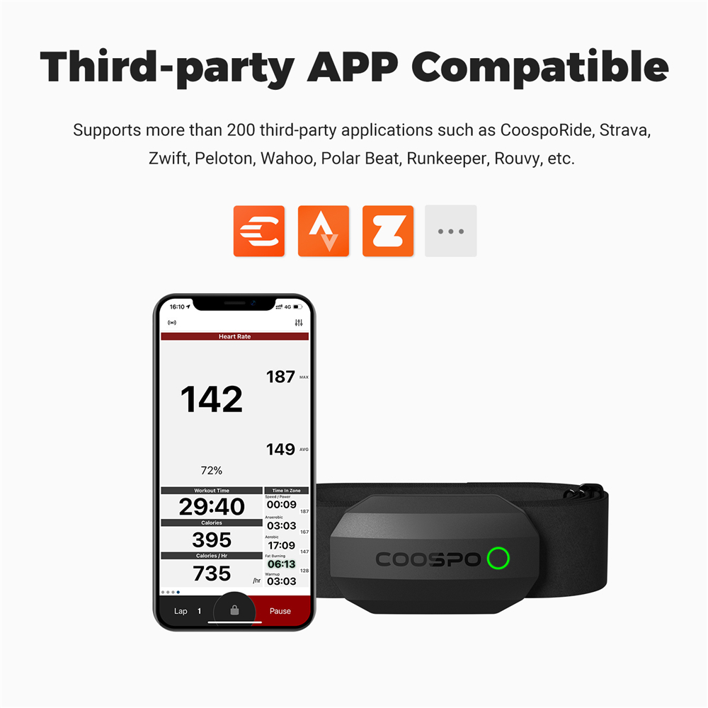 COOSPO H808S Herzfrequenzsenso – Breath Rate Monitor Bewertung und Preis