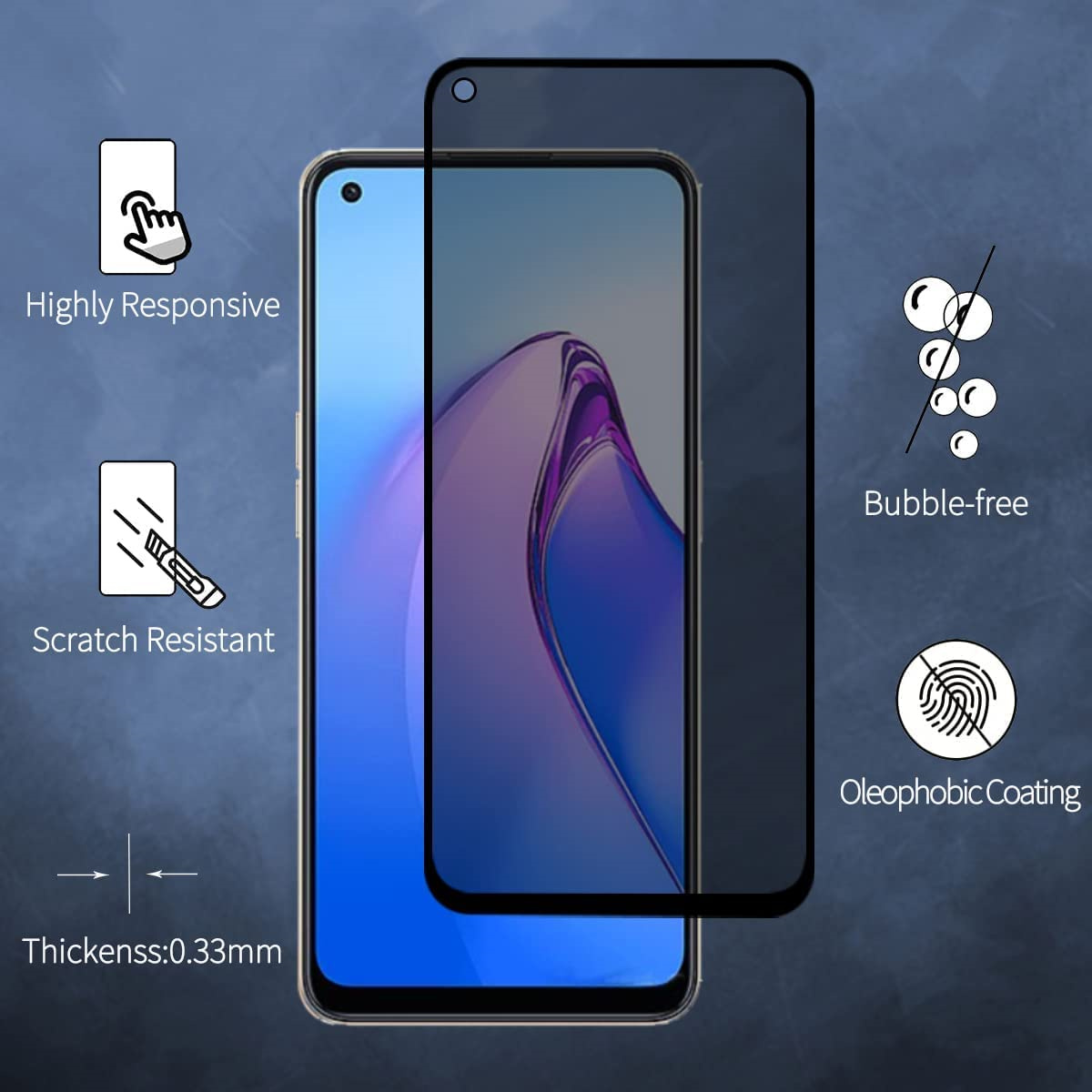 Anti-Spion-Displays chutz foli – Oppo A78 Bewertung und Preis
