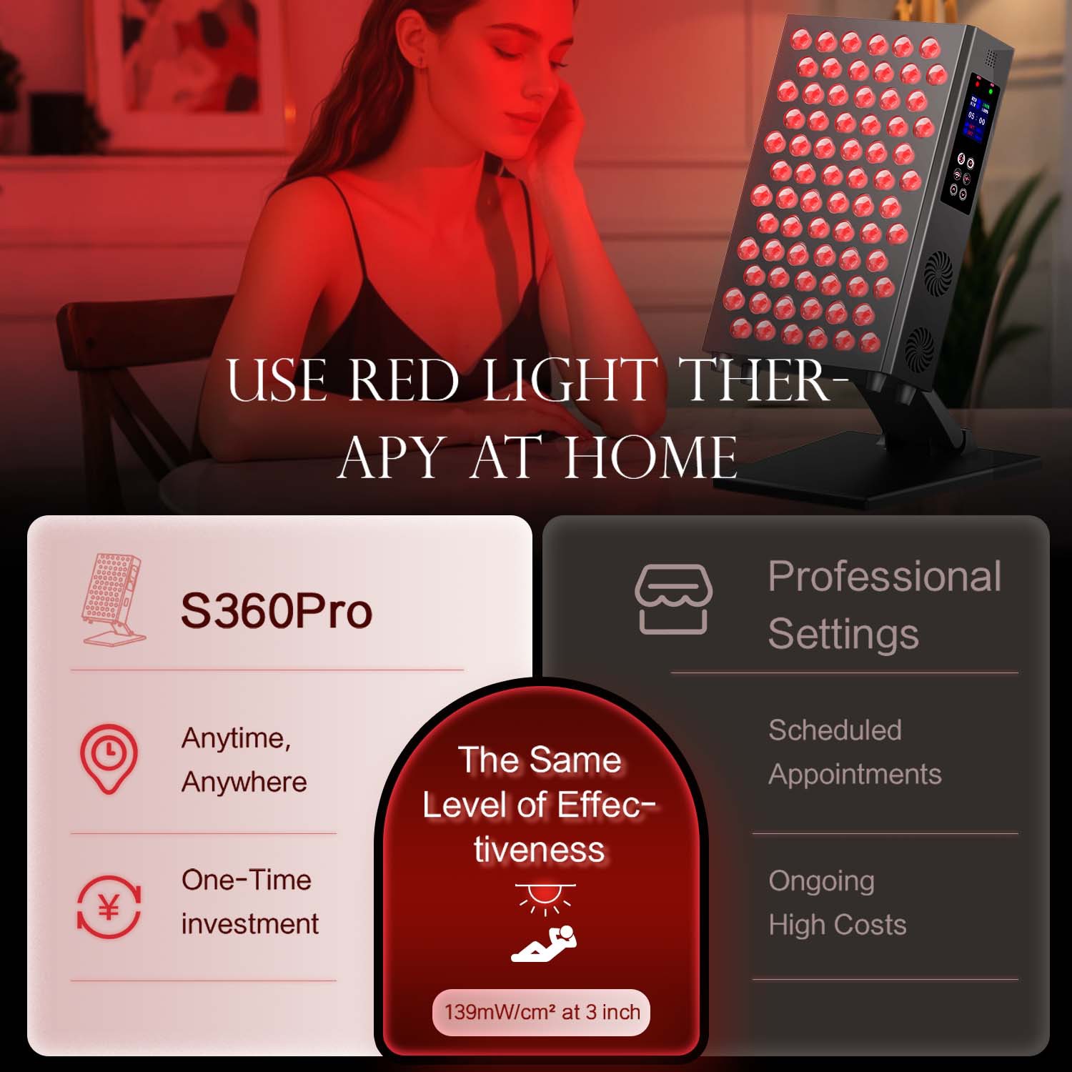 Doppelchip-Timing-LED-Rotlicht – Galvanic Skin Sensor Bewertung und Preis