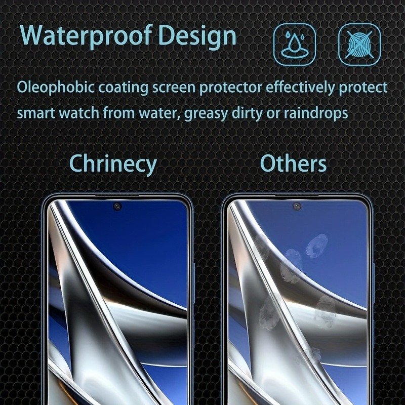 2Packs Volle Abdeckung Gehärte – Oppo Reno 12 Bewertung und Preis